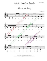 Click to Enlarge: Alphabet Song  Pitch Number Format
