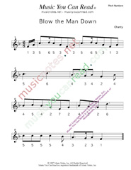 Click to Enlarge: "Blow the Man Down" Pitch Number Format