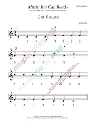 Click to Enlarge: "Old Round" Pitch Number Format