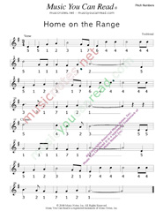 Click to Enlarge: "Home on the Range," Pitch Number Format