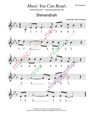 Click to Enlarge: "Shenandoah," Pitch Number Format